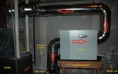 Dehumidifier Image #2